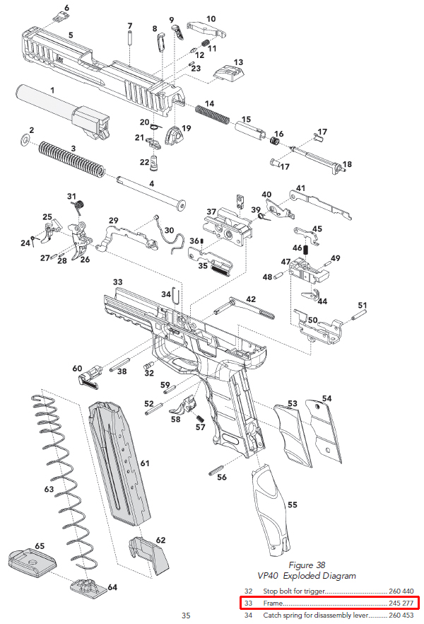 Will a VP40 slide fit a VP9 frame? | HKPRO Forums